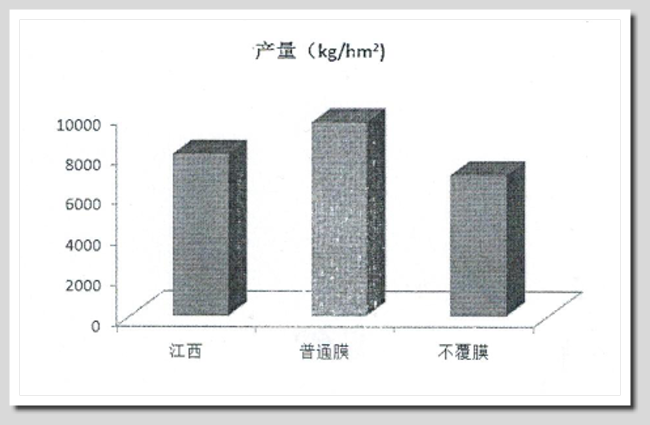 EPM地球保護材料生物可分解降解無毒環保塑膠材料原料-明鈦實業有限公司EPM生物分解生物降解環保塑膠材料低碳環保塑膠無毒塑膠塑化劑雙酚A明鈦塑膠